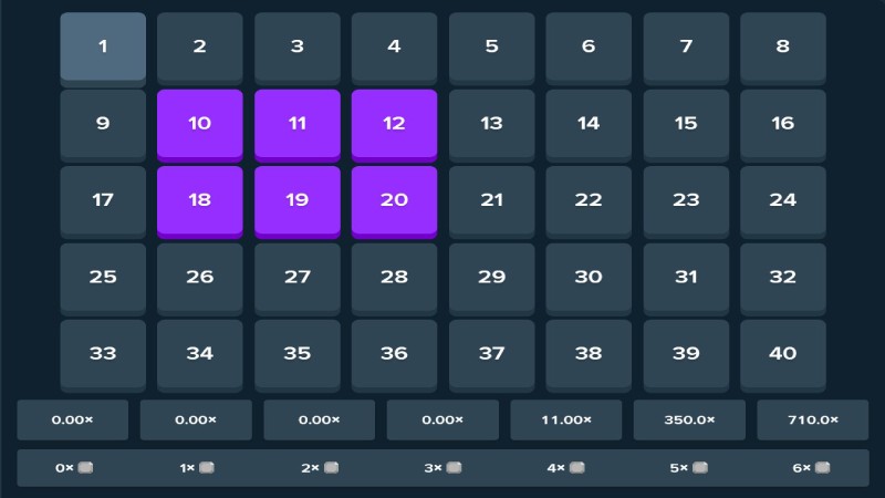 Các số trúng được đánh dấu rõ ràng